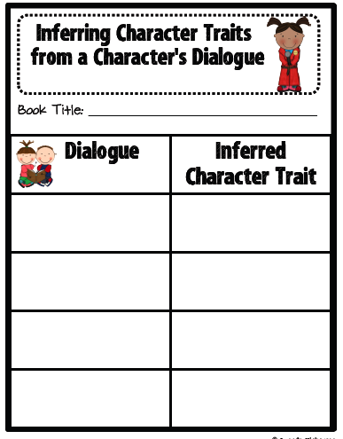 Inferring Character Traits! - One Extra Degree