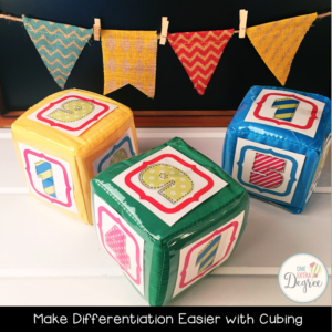 Use cubing to differentiate for ALL learners, and simply the process!