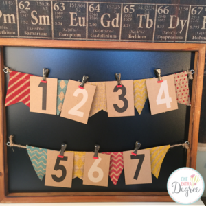 Vintage classroom decor is simple when you incorporate buntings, kraft paper, clips, and chalkboards. LOVE THIS LOOK!