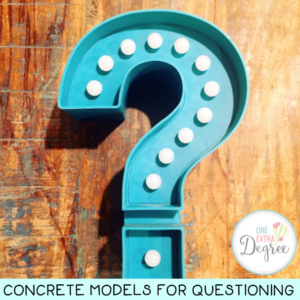 Concrete Models for Questioning