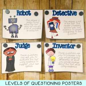 Levels of Questioning Posters