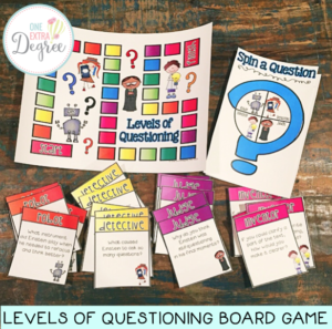 Levels of Questioning Game