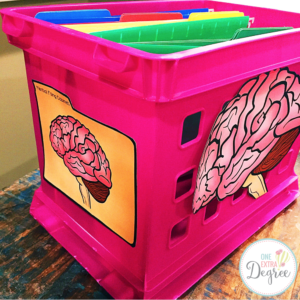 Your Brain is a Filing Cabinet! 