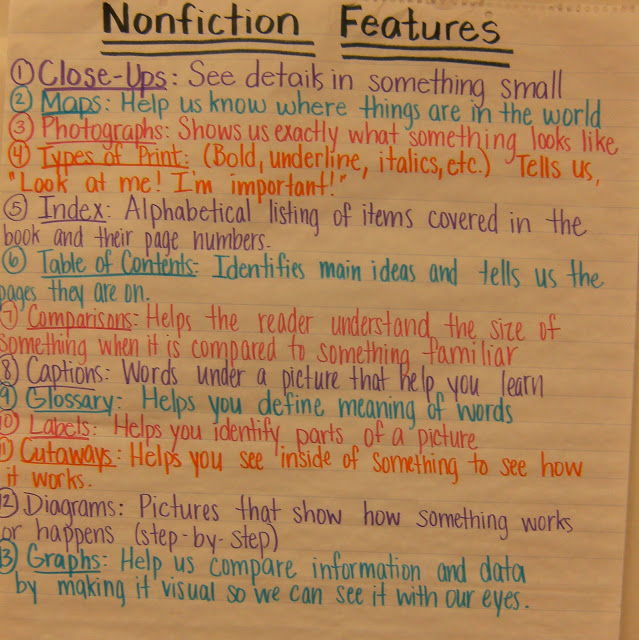 Nonfiction Conventions - One Extra Degree