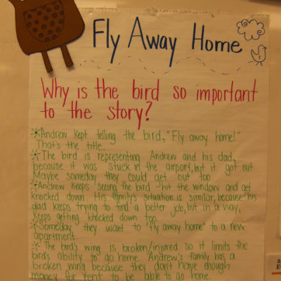 Eve Bunting Author Study- Fly Away Home!