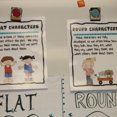 Developing Characters with the Fiction File!