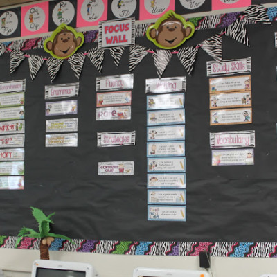 My Third Grade Focus Wall… SO FAR!